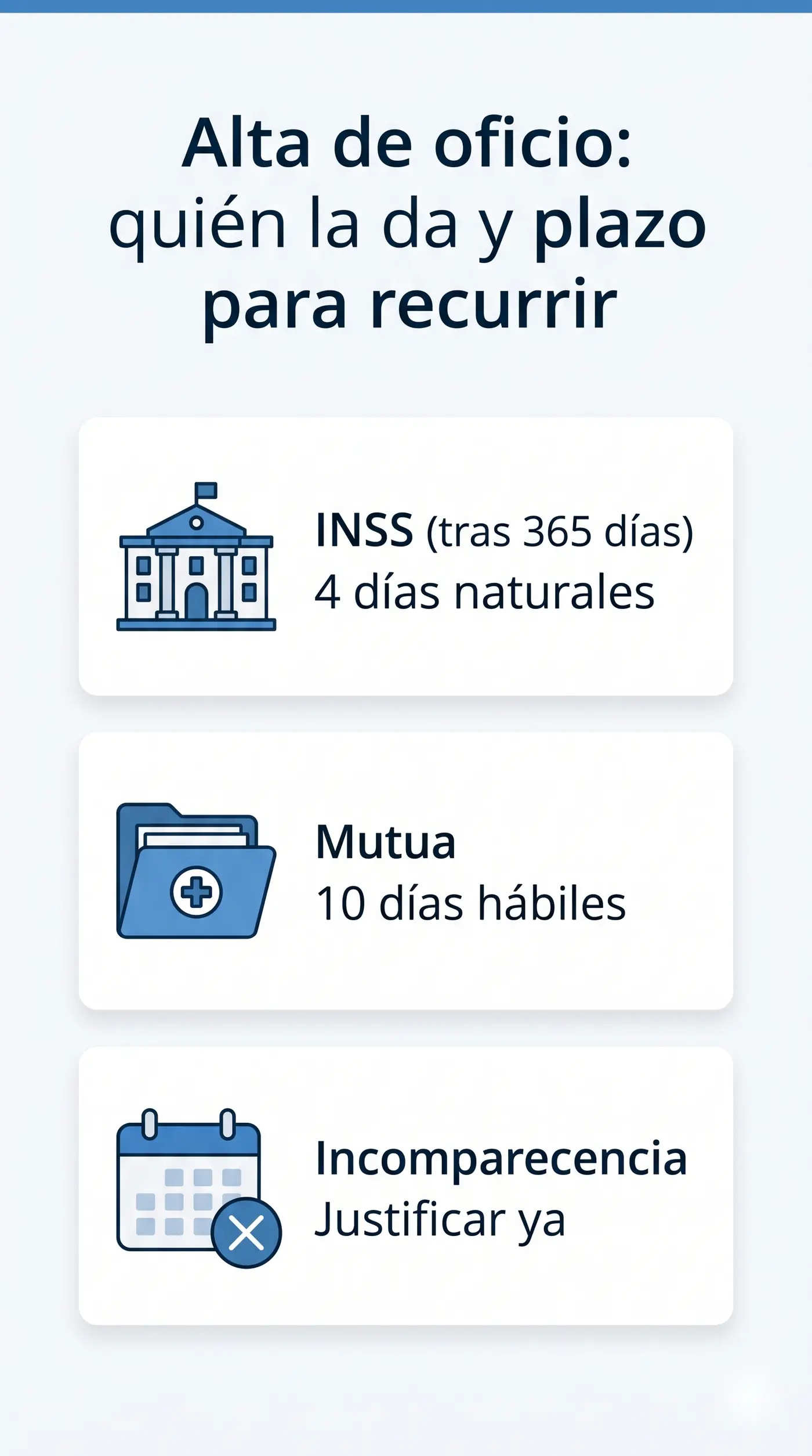 Infografía con los tres escenarios del alta de oficio (INSS tras 365 días, mutua e incomparecencia) y el plazo para recurrir cada uno.