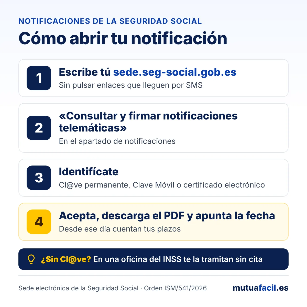 Pasos para ver una notificación de la Seguridad Social en la Sede electrónica con Cl@ve o certificado