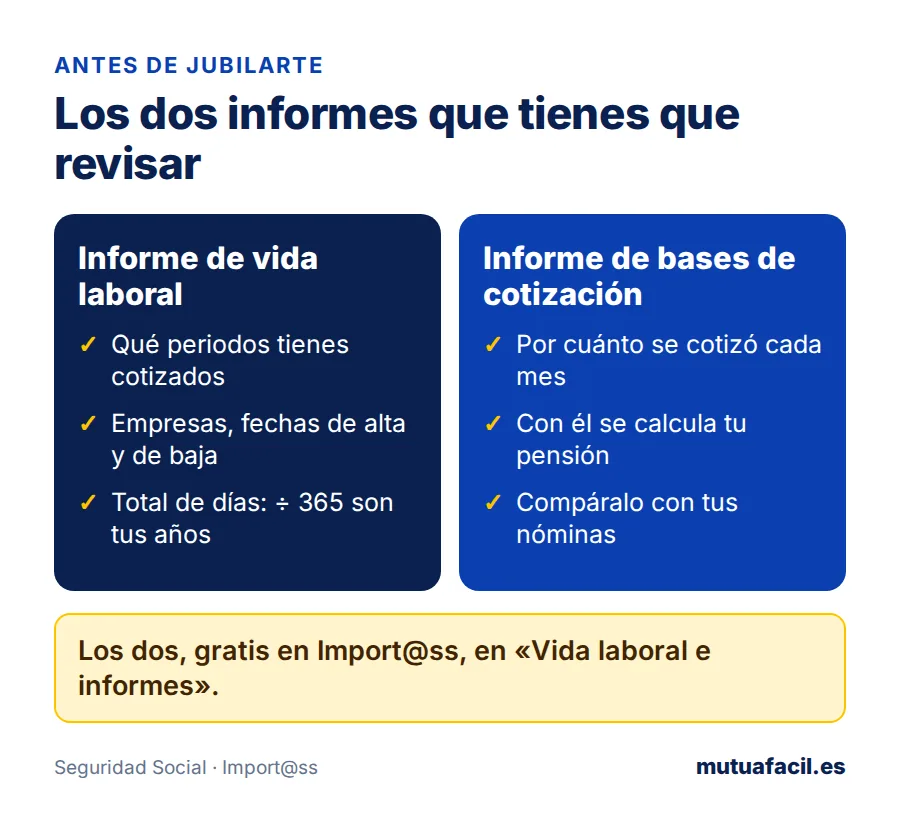 Comparación entre el informe de vida laboral y el informe de bases de cotización, con lo que hay que revisar en cada uno antes de pedir la jubilación